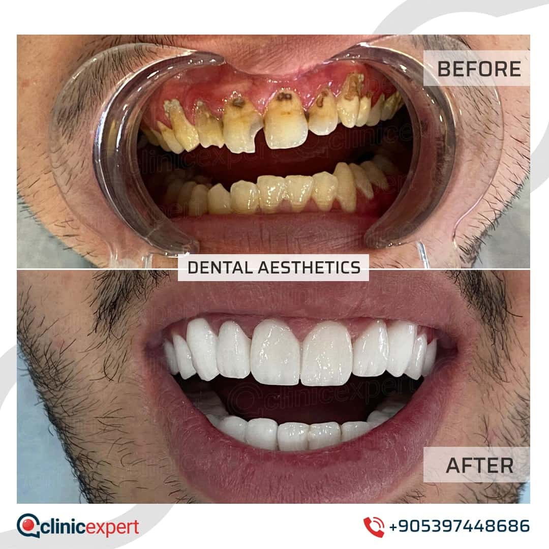 Dentistry